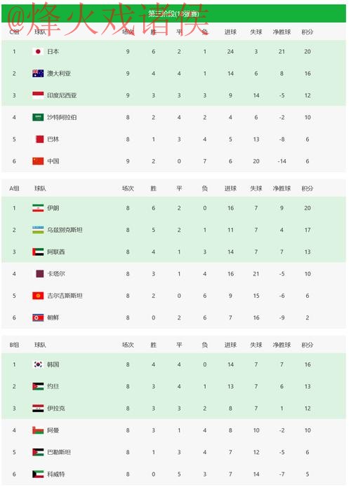 2026世界杯投注在线平台推荐