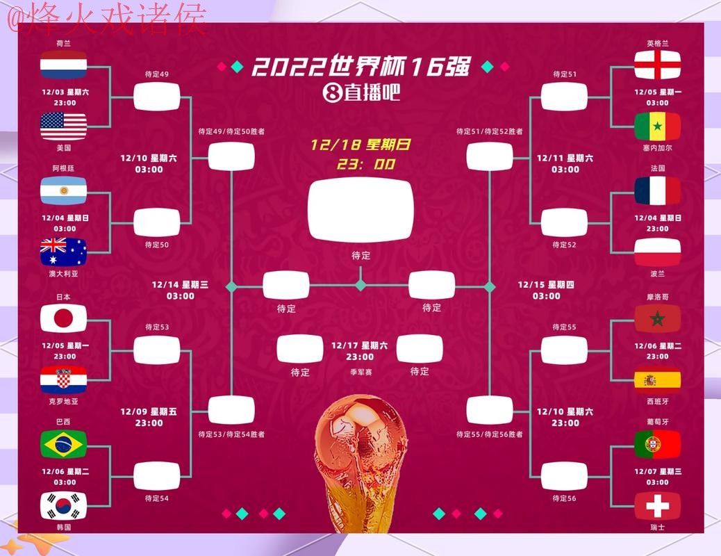 全面解析世界杯比分分析全站 全面解析世界杯比分分析全站