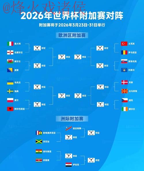 解析2026世界杯赛事及滚球投注热门推荐 解析2026世界杯赛事及滚球投注热门推荐