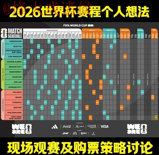 解析2026世界杯赛事及滚球投注热门推荐 解析2026世界杯赛事及滚球投注热门推荐