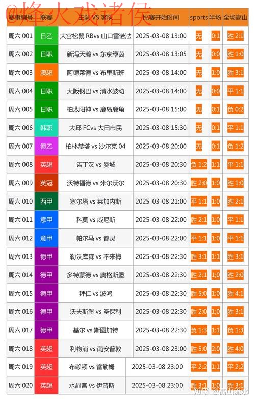 世界杯外围网页版入口地址详情 世界杯外围网页版入口地址详情