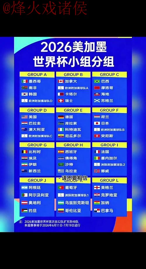 2026世界杯比分实时更新平台网址 2026世界杯比分实时更新平台网址