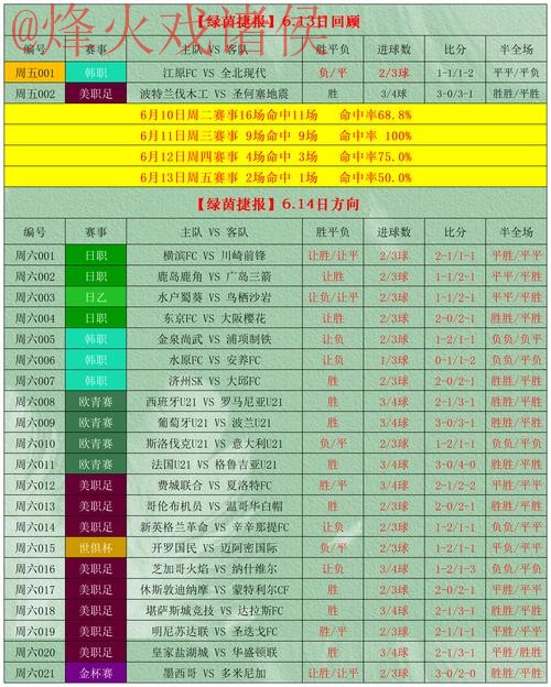深入解析世界杯竞猜技巧与最新网址攻略 深入解析世界杯竞猜技巧与最新网址攻略