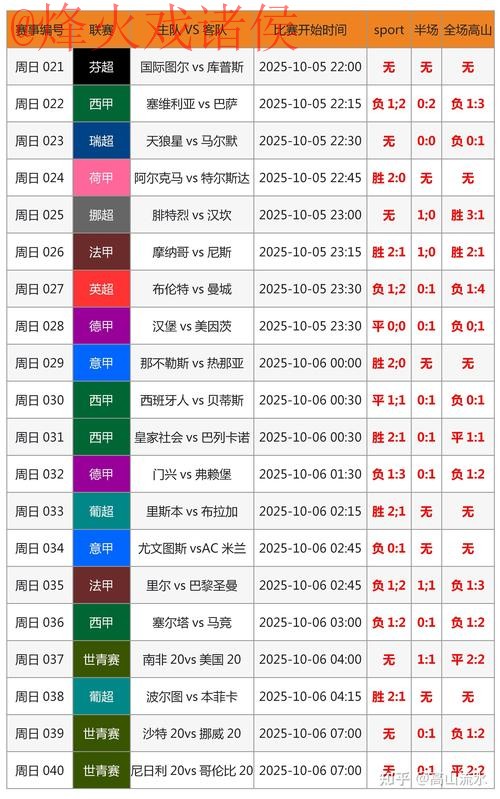 深入解析世界杯竞猜技巧与最新网址攻略 深入解析世界杯竞猜技巧与最新网址攻略