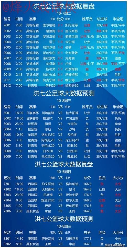 深入解析世界杯竞猜技巧与最新网址攻略 深入解析世界杯竞猜技巧与最新网址攻略