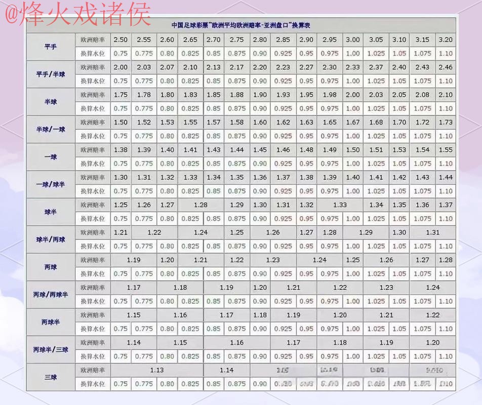 全面解析:世界杯盘口平台全站的奥秘 全面解析:世界杯盘口平台全站的奥秘