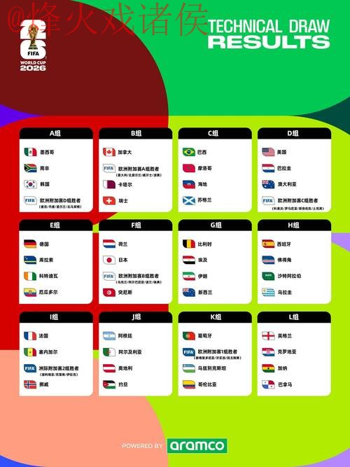 2026世界杯在线官方下注攻略指南 2026世界杯在线官方下注攻略指南