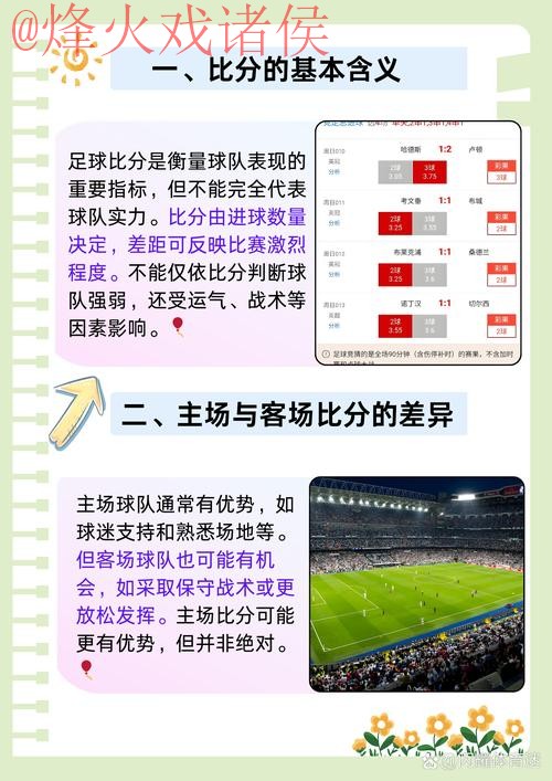 高清热门解读：世界杯滚球分析
